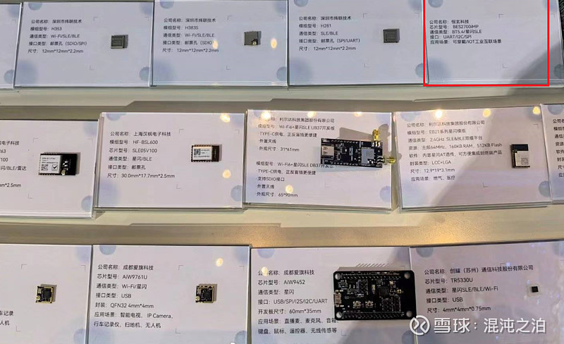 恒玄科技首颗星闪（SLE）芯片在鸿蒙智联峰会被曝光 恒玄科技 的确与众不同，新产品往往被大客户曝光。这种只对大客户营销的方式，对中小股东是不 ...