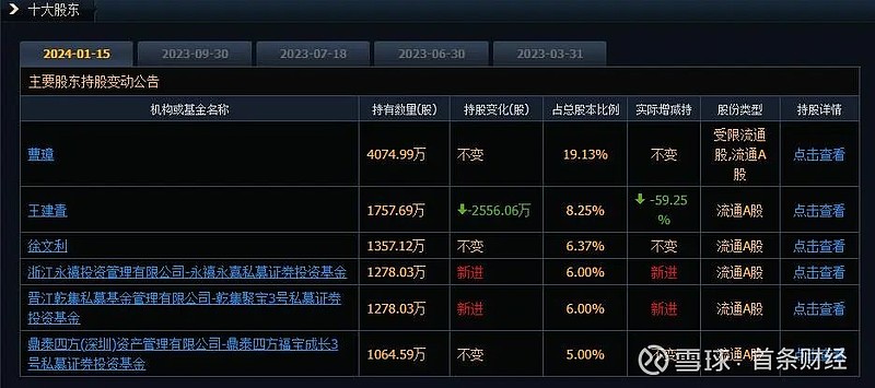 安奈儿四年连亏溢价11倍收购这次押宝算力不蹭热