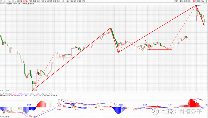 全面追踪芝加哥公牛实时预测动态掌握每场比赛潜在变数与战术调整
