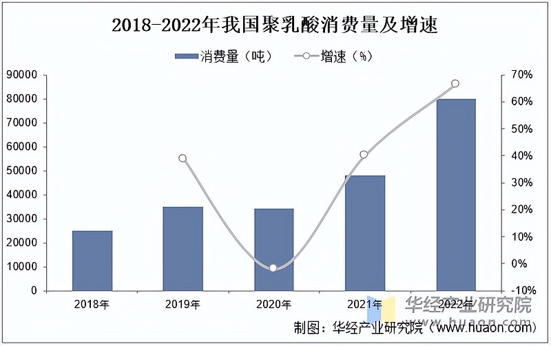 现状与未来趋势分析