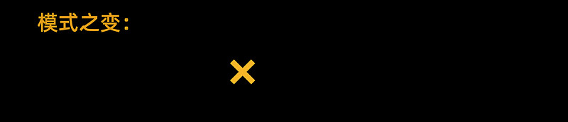 倒计时2天深圳家具展必看亮点