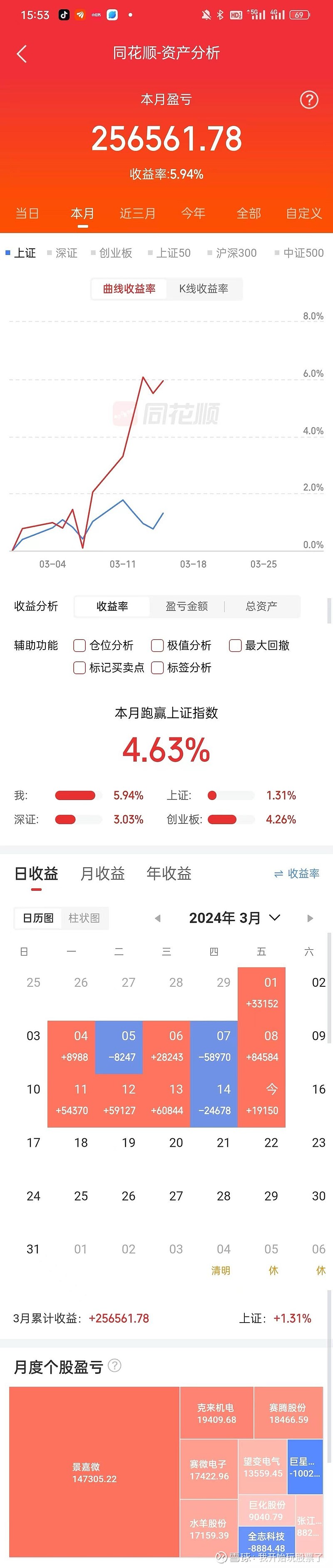 怎样
组建基金（怎样
组建基金公司）《如何组建基金》