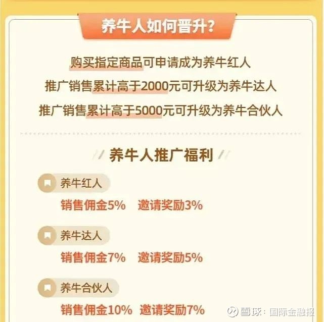 认养一头牛去年2月回复证监会时表示,此前第三方电商合作开展的活动是