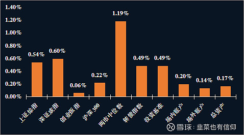 财经新闻2024.3.14PI(财经新闻2024314 PI)