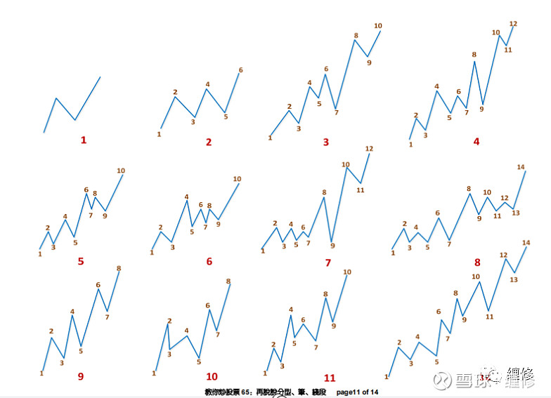 线段构成图片