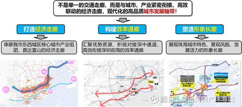 深中通道通车倒计时珠海出手8条通道15分钟对接