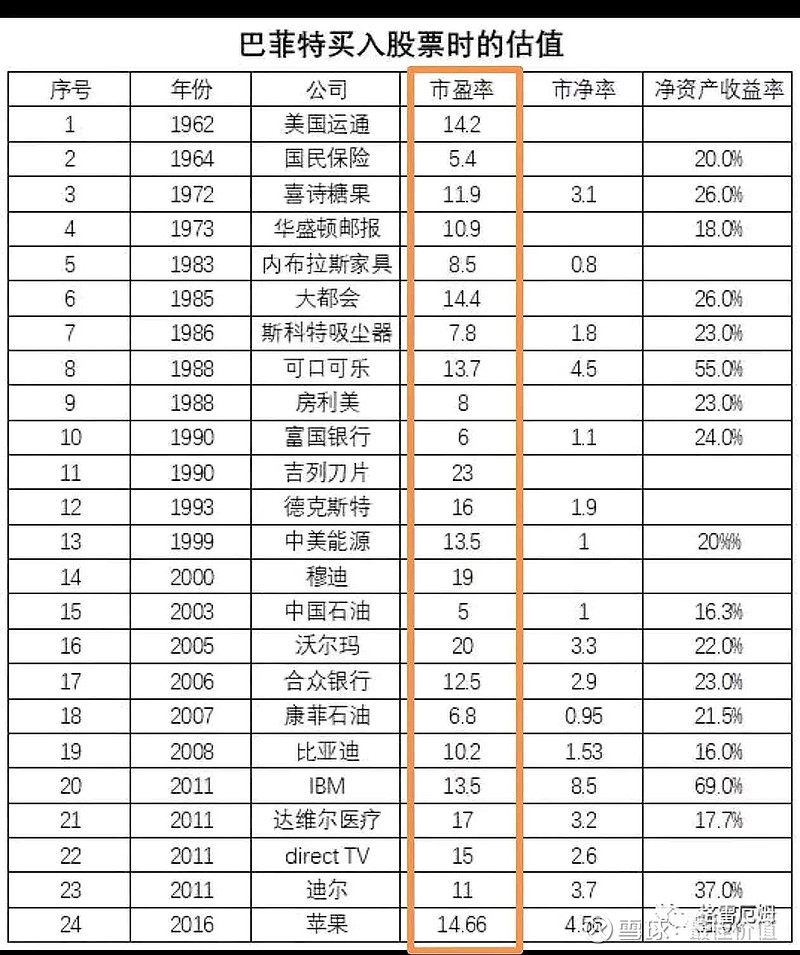 概算投资率(投资概算包括)