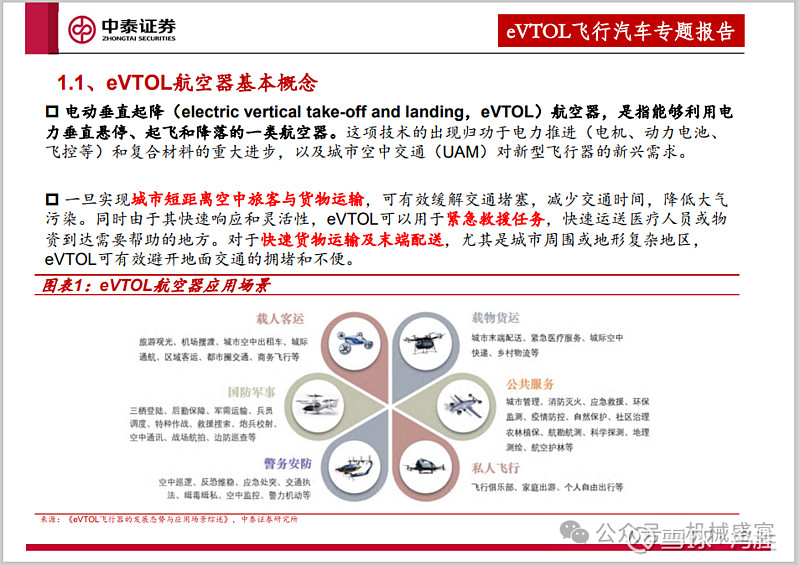 未来已来——低空经济及eVTOL专题报告 投资要点 eVTOL航空器：低空经济发展核心载体。2024年“低空经济”首次被写入政府工作报告，伴随 ...