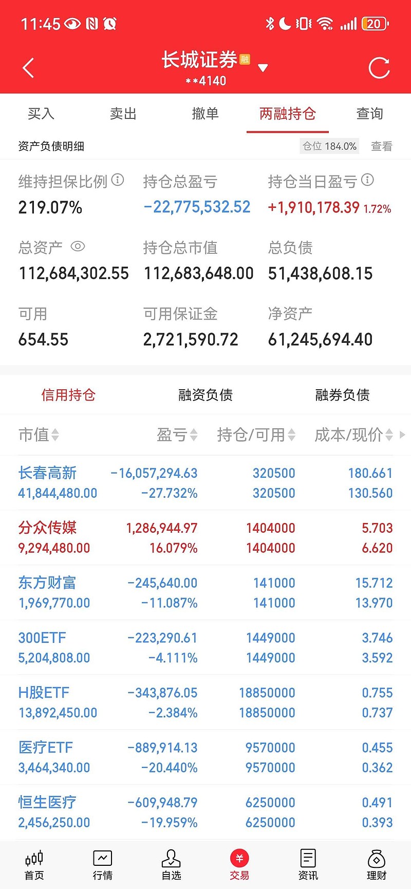 今日收益193，本月收益204