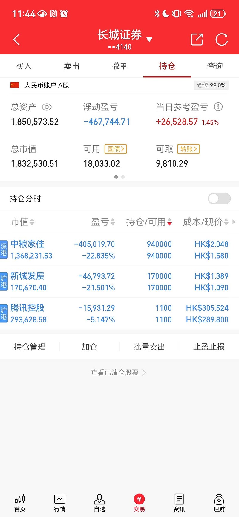 今日收益193，本月收益204