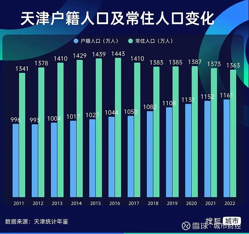 北方民族大学2021年学费_北方民族大学学费最高的专业_北方民族大学学费