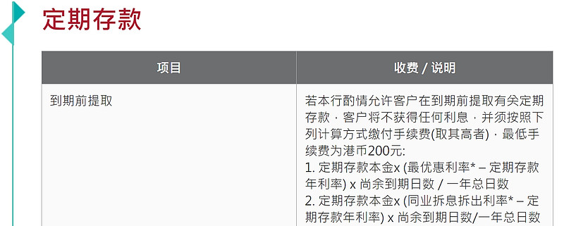 提前支取定期存款,不仅利息归零还要罚款!投资南向通警惕踩坑