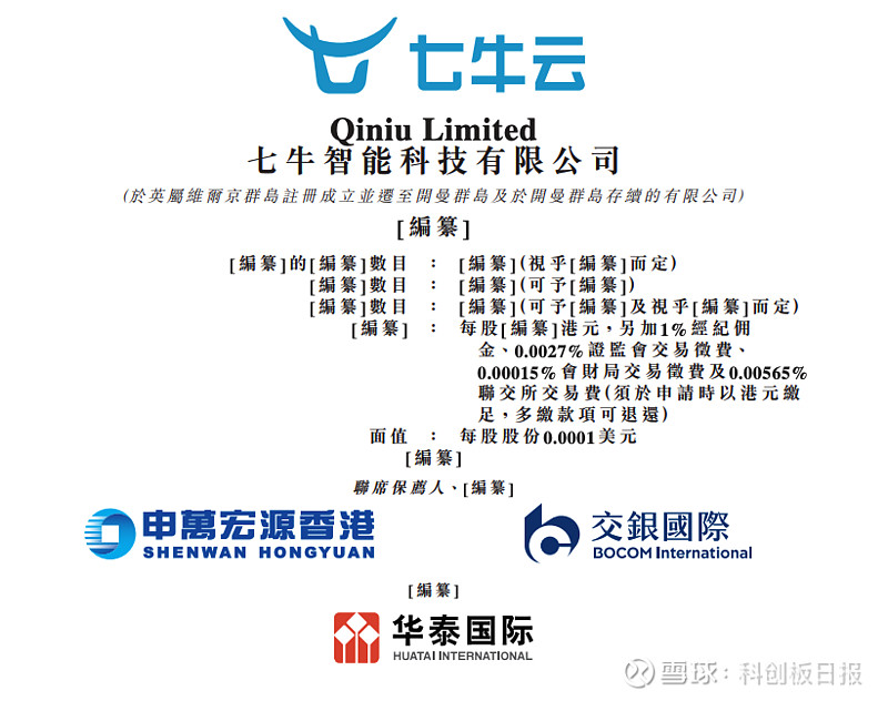 云服务商七牛云再度闯关港股ipo近三年营收增长停滞亏损加大