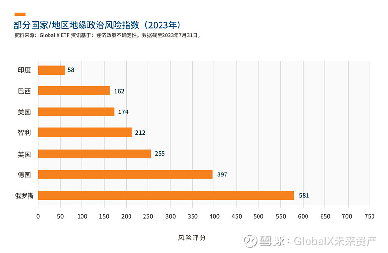 印度新增确诊趋势图图片