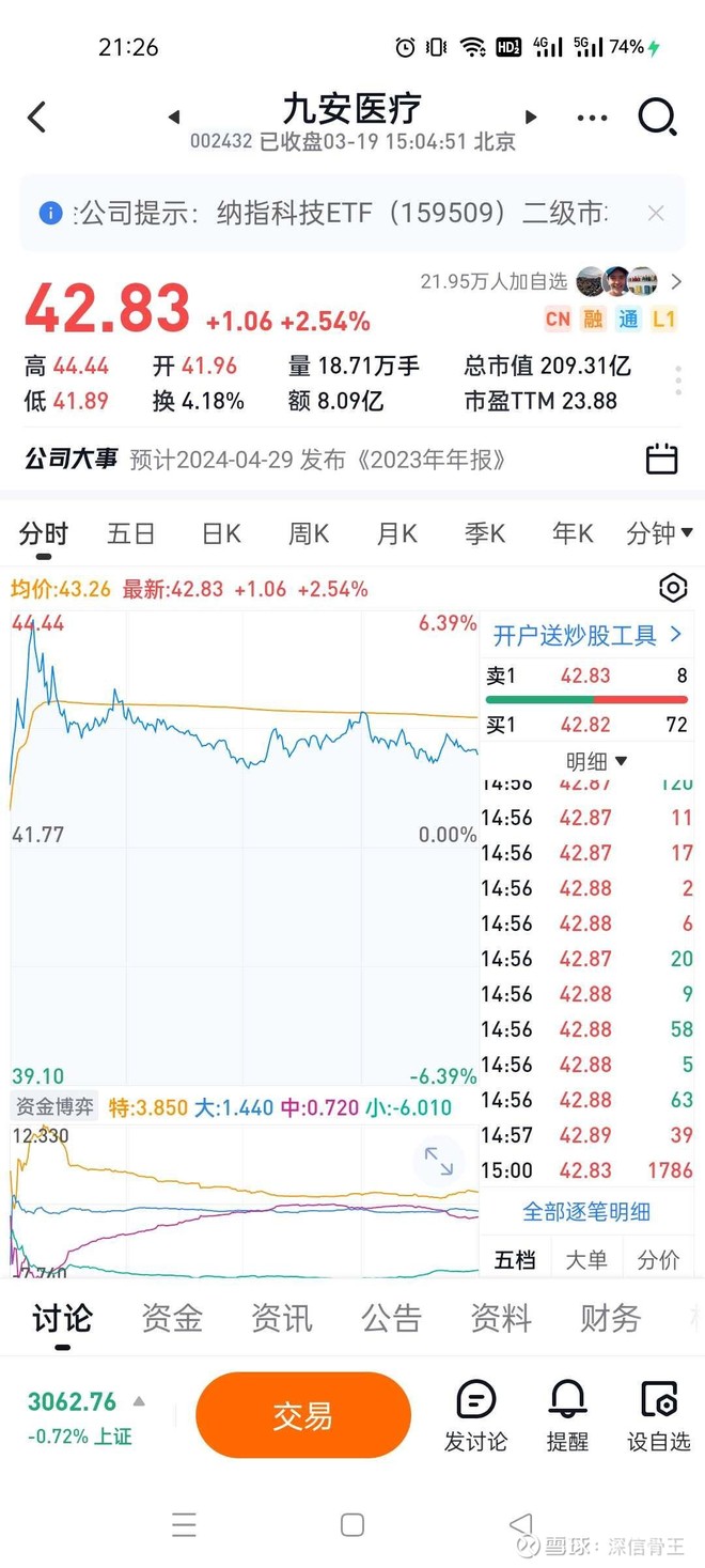 风大，九安今天试盘怎么样