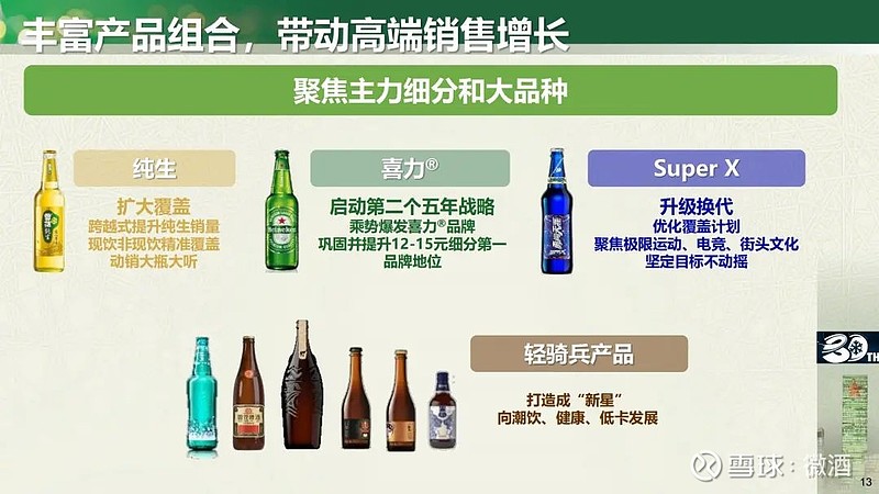 华润啤酒去年业绩超389亿元,金沙酒业1