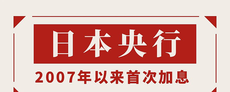 日本央行飞出黑天鹅黄金受挫微跌
