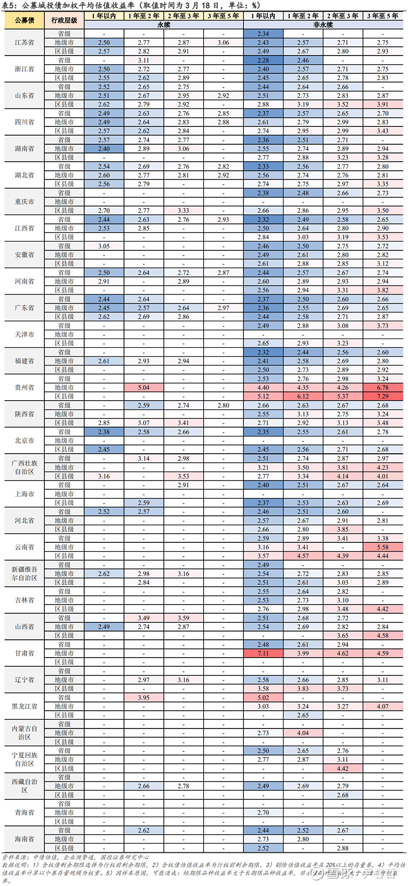 权重查询=权重查询小程序源码