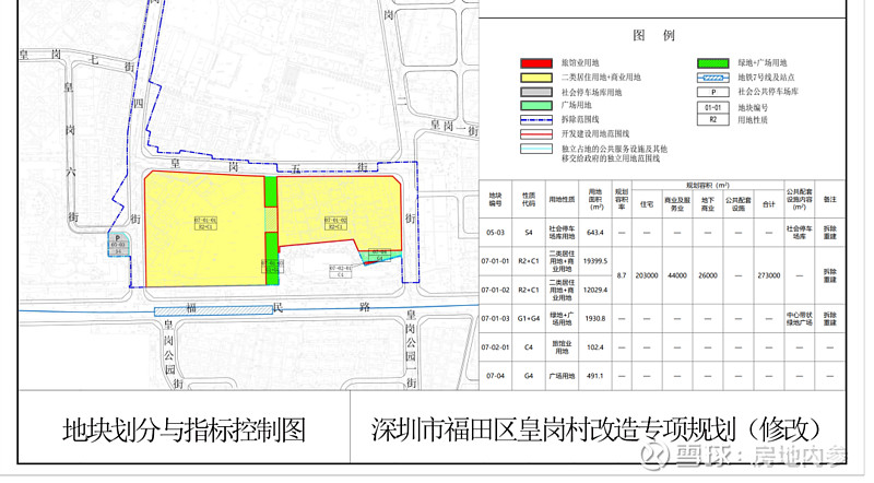 购房提醒别总想着要抄最后的底
