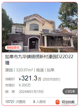 1123萬起拍南通多處富人資產重回市場