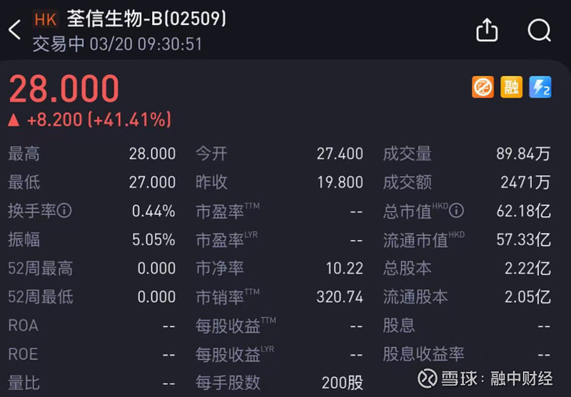 浙大70后拿下今年泰州第一股