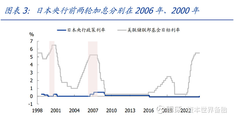 日本你变了变的这么便宜了