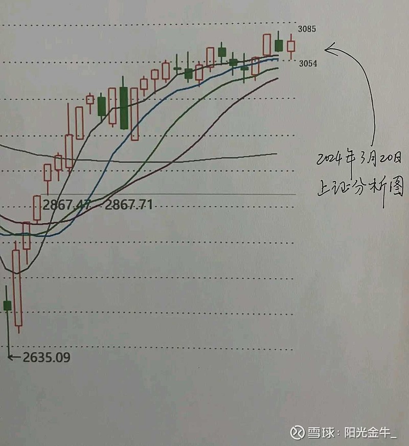 $国联水产(sz300094)$$彩讯股份(sz300634)$