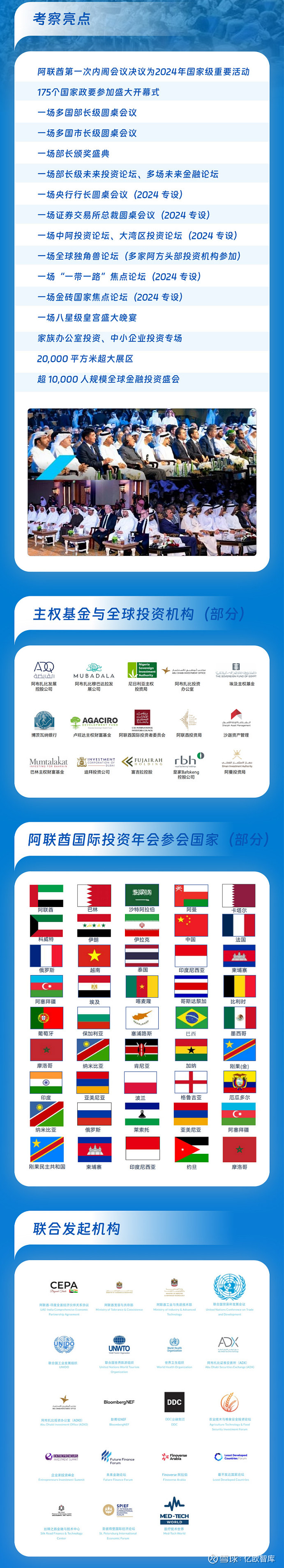 石油之外的财富揭秘迪拜阿布扎比的7天商务掘金奇旅