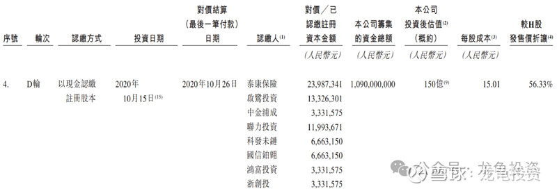 港股打新：连连数字 IPO 分析及申购计划 连连数字 是中国的一家数字支付解决方案提供商，具备为全球各地客户提供全球支付的能力。我们提供数字 ...