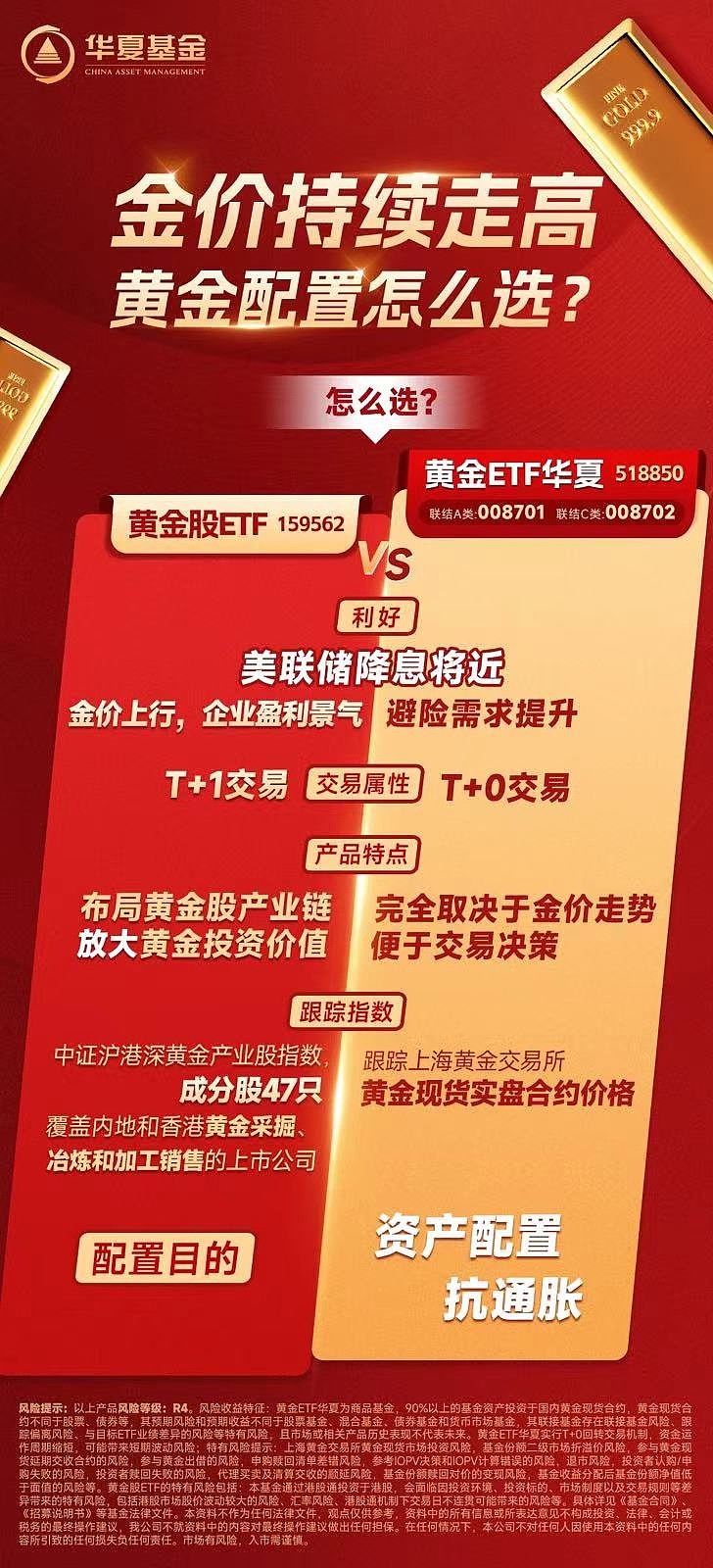 #美联储降息不变，黄金拉升！# 美联储如期宣布维持利率不变，维持今年降息3次预测，美股、黄金直线拉升！现货黄金涨破220... - 雪球