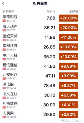 Kimi再升级，国产大模型落地超预期！（附龙头股） Kimi 智能助手是月之暗面基于自研千亿参数大模型——Kimi大模型（原Moonshot大 ...