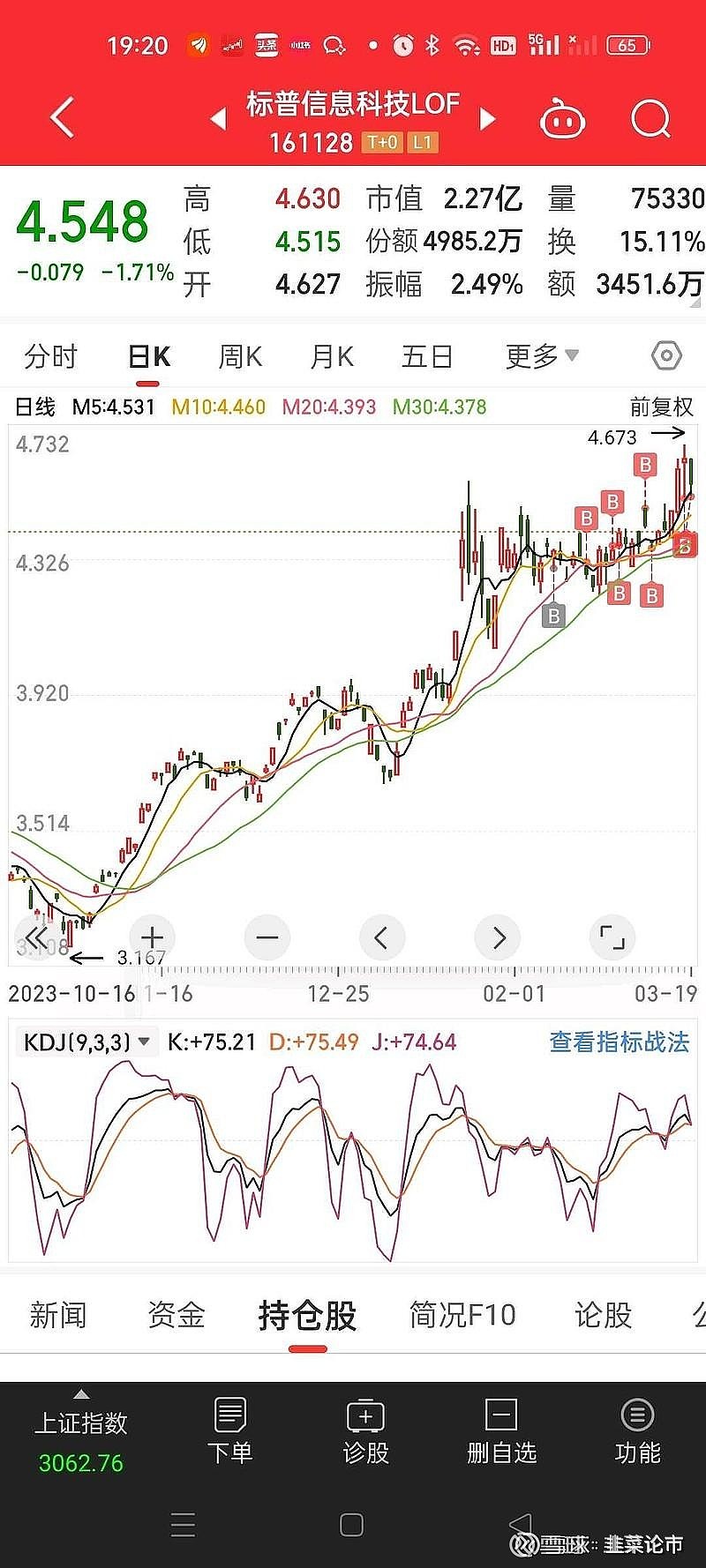 2,欧洲三大股指收盘涨跌不一,德国dax指数涨0.14%报18012