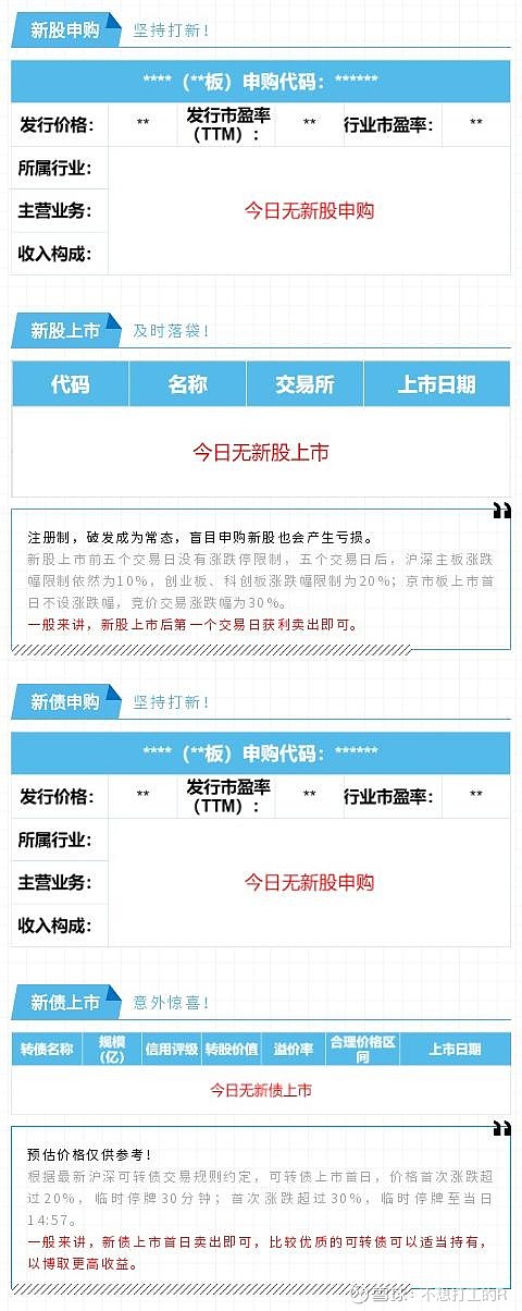 $恒生互联网etf(sh513330)$ $伟明环保(sh603568)$ $飞鹿转债(sz