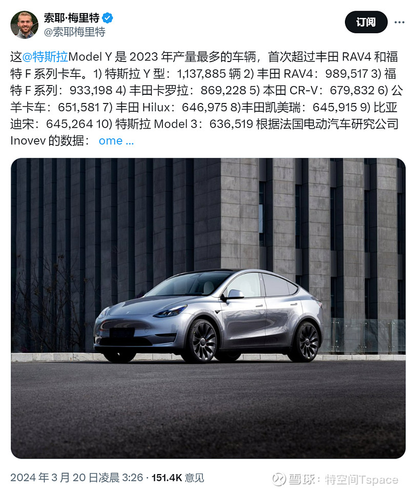 特斯拉宣布涨价后雷军表示真心佩服去年全球产量第一的