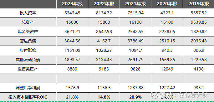 英大领先回报97国际游戏app-A
