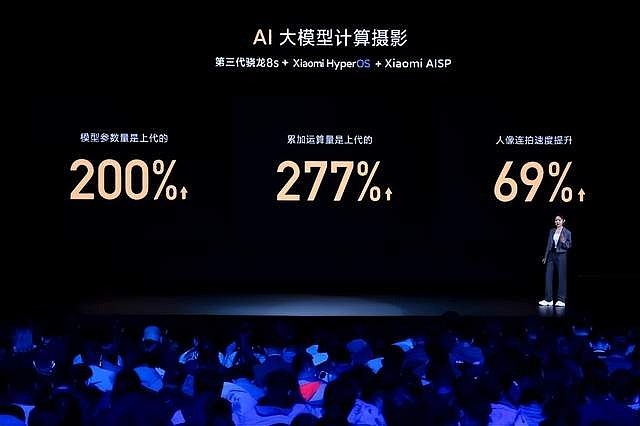 Xiaomi Civi 4 Pro：首发骁龙8s Gen 3、徕卡+大师人像，真Pro“旗舰”-锋巢网
