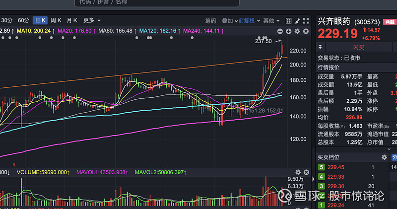 炒了一天kimi缺算力了