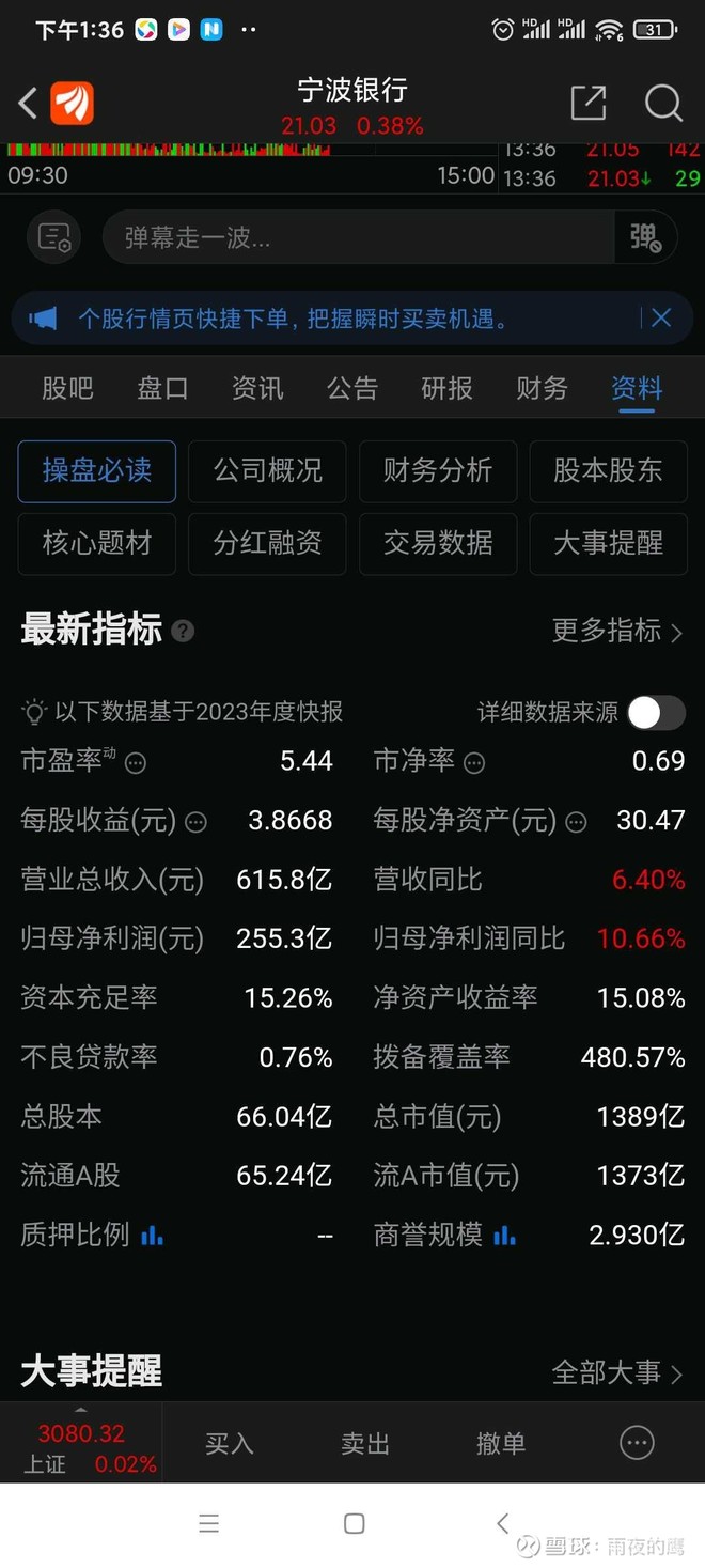 宁行23年业绩快报每股3.86