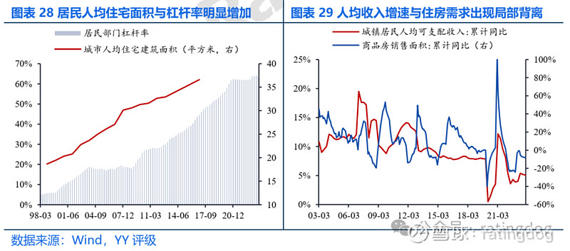 固定资产投资完成额(固定资产投资完成额的计算方法一般为一定时期)