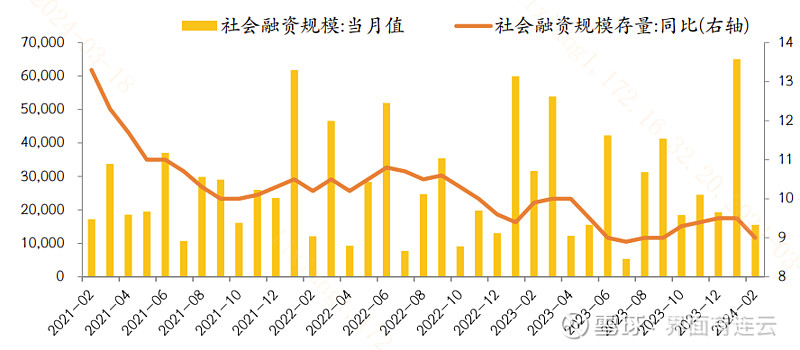 如何迎接一年中最基本面的季度