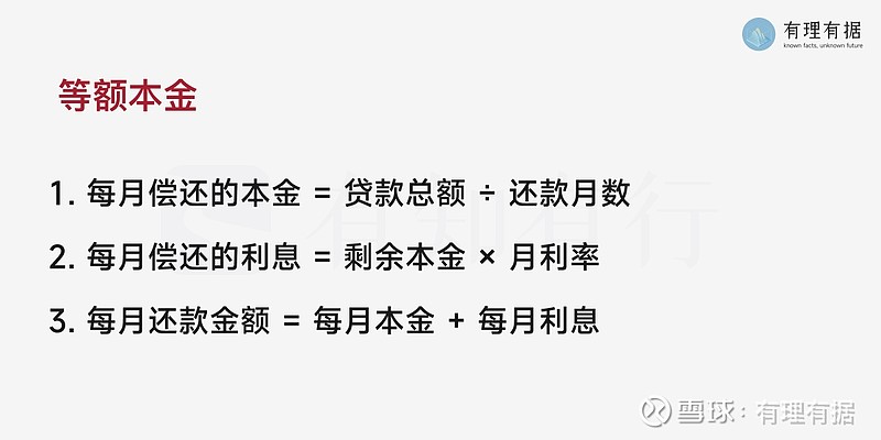 房贷的实际利率和银行讲的一样吗？ 上次在聊《分期付款的利率陷阱》时，评论区有朋友问：那房贷呢？房贷的利率也是用 XIRR 计算吗？不同的还贷 ...