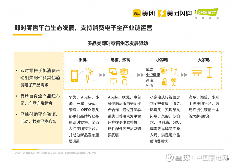 家电企业面临增长瓶颈美团闪购能否成为新增长超车道