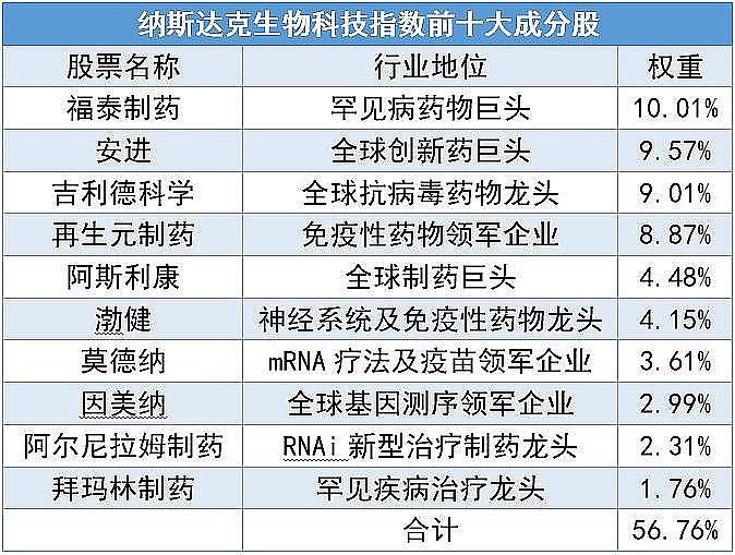 界面新闻报道,从多个消息源处获悉,默沙东即将停止其甲肝疫苗维康特