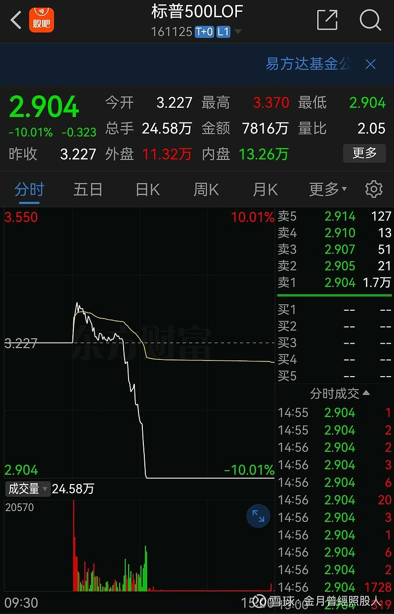 隔壁的股市（隔壁电器股票）《隔壁电器股价是多少》