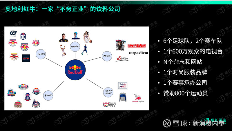 品牌中的异类把纯净水装在啤酒罐里卖一年赚26亿美金