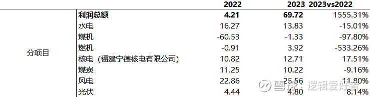 行业展会