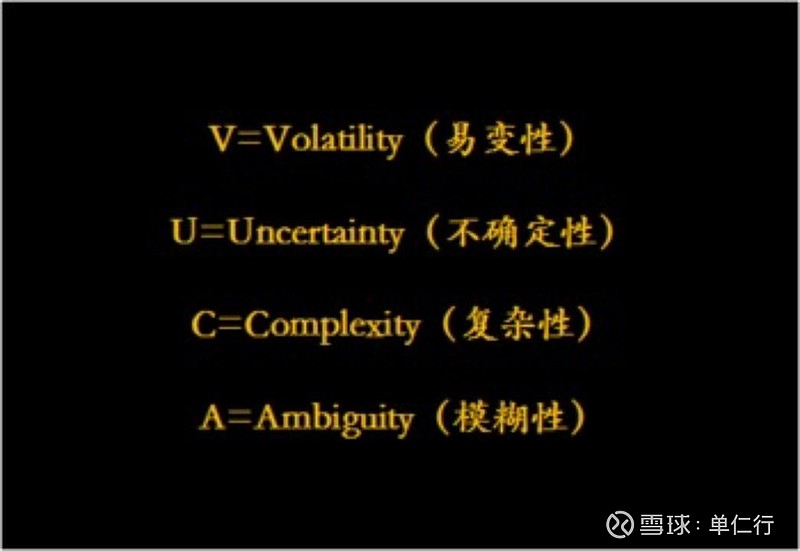 从VUCA走向BANI，我们多了哪些新问题？ 01在1985年，经济学家沃伦·本尼斯在《领导者》这本书中第一次提到了“VUCA乌卡时代”，用它 ...