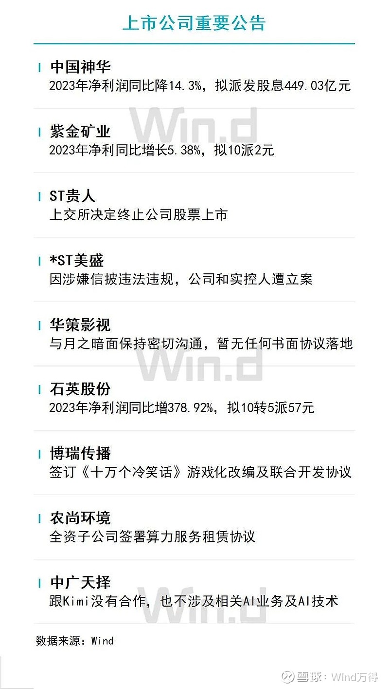 14,快手携手英伟达宣布基于hopper架构的推荐系统最新进展:将推荐效率