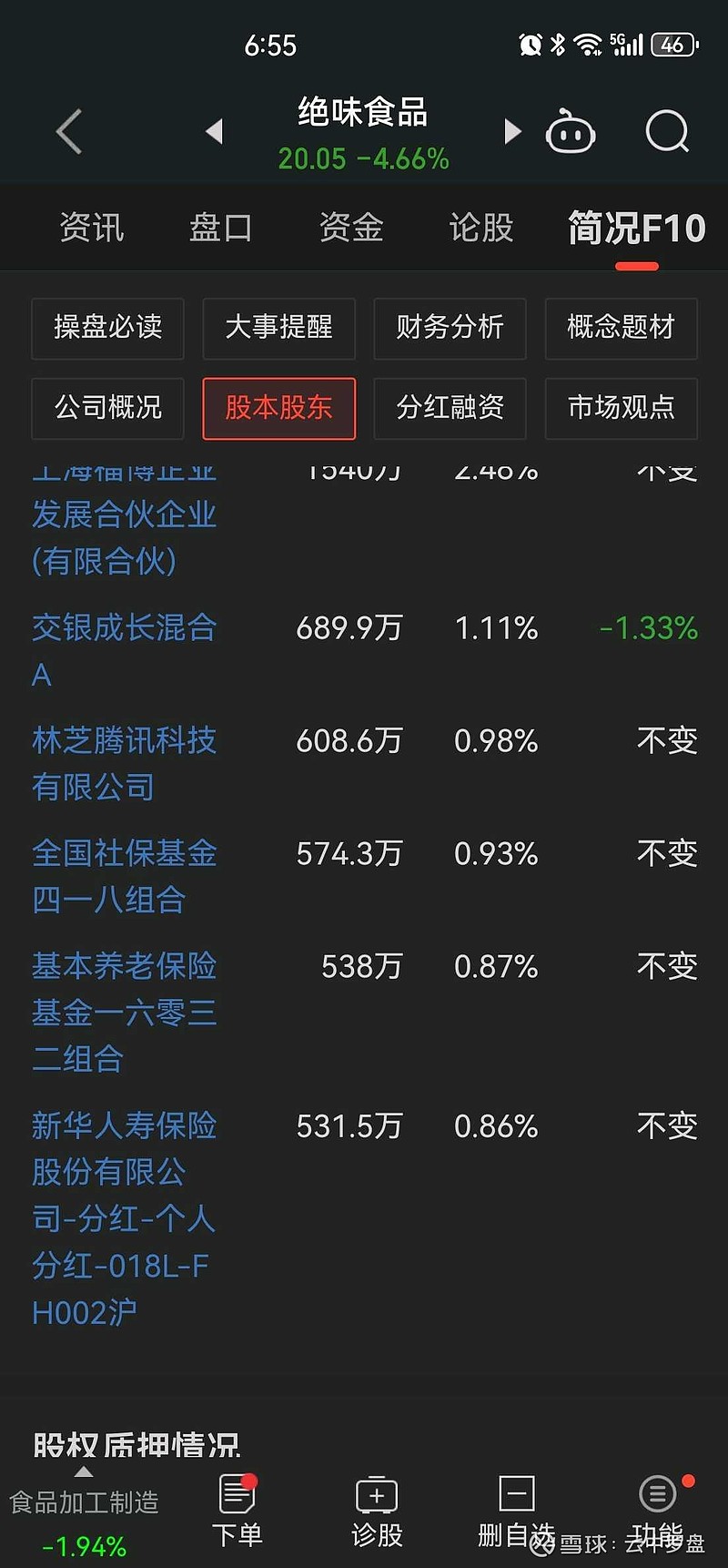 $上证指数(sh000001)$ $创业板指(sz399006)$ $科创50(sh000688)$社保