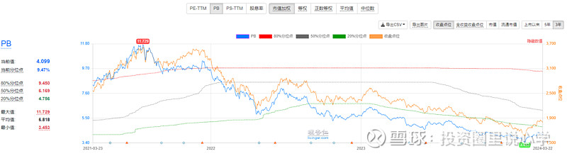 中信证券裘翔：A股增量市场确立 资金共识将聚焦两大方向